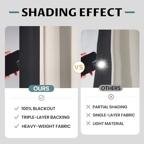 Image of COSVIYA 100% Cream Blackout Curtains for Kids Room 72 Inches Length | Room Darkening Light Blocking Drapes for Bedroom, Grommet Thermal Insulated Window Panels with Black Liner, W38xL72,2 Panels