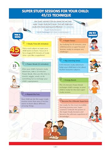 Image of Oswaal One For All Olympiads Class 2 General Knowledge (GK) Prep-Guide Book | Chapter-wise Previous Years' Solved Papers | Questions for SOF& Other Exams 2026 | With Sample Practice Papers & Oswaal.AI