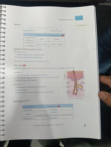 Image of World of Revision Notes 9.0 | All 19 Subjects (Vol. 1-6) Spiral Bound 2025-2026 | NEET UG AIIMS Preparation Book Set