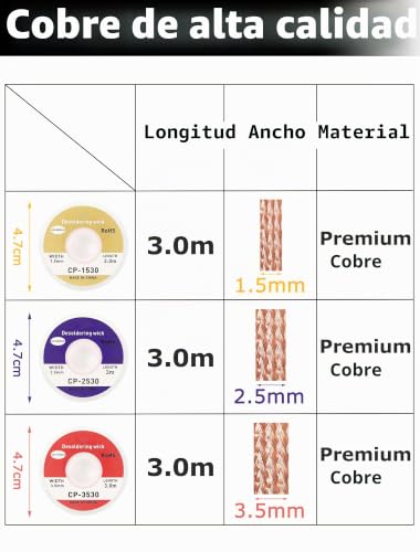 Miniatura 2 de 3 Piezas De Mecha Desoldadora Hilo Desoldador De Cobre 1.5 Mm 3 M, 2.5 Mm 3 M, 3.5 Mm 3 M Ideal Para Desoldar Y Eliminar Estaño De Soldadura En Puntos De Soldadura Alta Conductividad Térmica