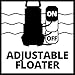 Einhell GC-DP 7835 -Bomba de aguas sucias(780W, capacidad de 15.700 l/h, profundidad...