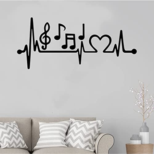 Vinilo Decorativo Musical Notas 23x10 pulg