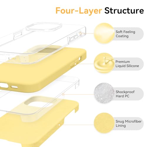 Evitez les rayures sur iPhone 14 Pro Max coque silicone jaune