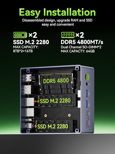 Image of GMKtec Gaming PC Mini Computer, M7 Ultra Ryzen 7 PRO 6850U 32GB DDR5 RAM + 512GB Hard Drive PCle SSD Oculink Dual NIC LAN 2.5G Desktop, Dual USB4, HDMI 2.1, USB-C