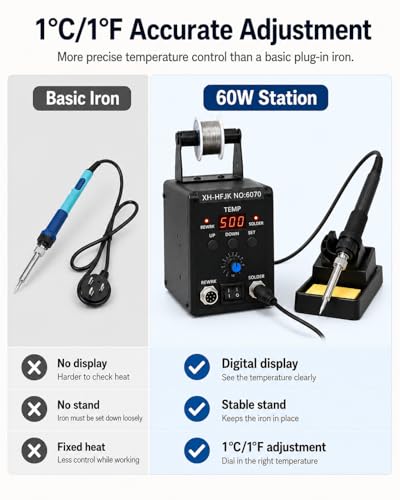 60W Digital Soldering Station, 60s Fast Heating Iron with 1° Accuracy, °C/°F Switch, LCD Display, Metal Housing, and Full Tool Kit for PCB Repair & DIY — view 4