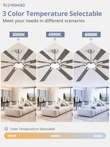 Image of ZMISHIBO 80 inch Brushed Nickel Modern Ceiling Fans with Lights and Remote, Indoor /Outdoor Ceiling Fan for Living Room Patio, 6 Speed Reversible Quiet DC Motor, 3 CCT, Dual Finish Blades