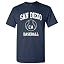 San Diego Navy