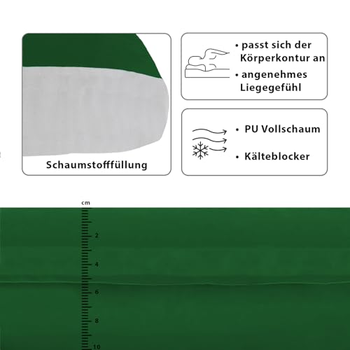 Camping-Isomatte Alpidex in verschiedenen Dicken und Größen