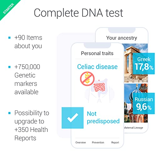 DNA Test Starter tellmeGen | (Ancestry + Traits + Wellness) | What Your DNA says About You DNA Test Starter tellmeGen | (Ancestry + Traits + Wellness) | What Your DNA says About You