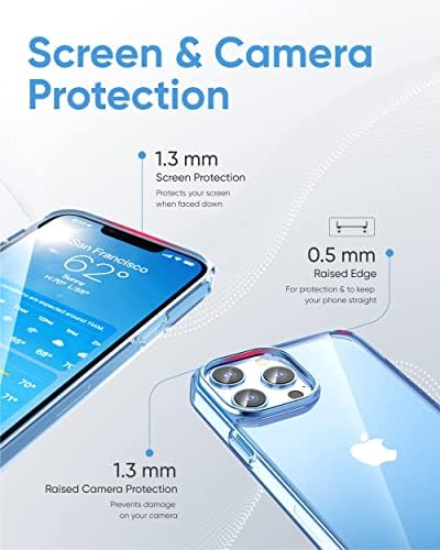 Incept Crystal Clear [Anti-Yellow Tech] for iPhone 13 Pro Max Case [8FT Military Grade Shockproof] Slim Thin Cases Transparent Hard PC Back Soft TPU Silicone Protective Bumper Airbag Phone Cover 6.7"