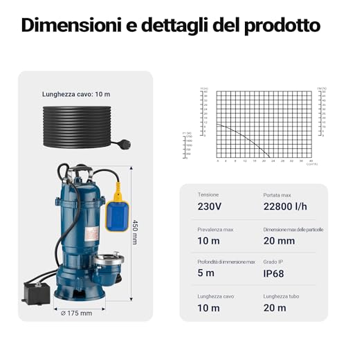 Wiltec Pompa Sommersa Acque Nere Con Galleggiante 1500W 22800L/H Elettropompa A Immersione - 3