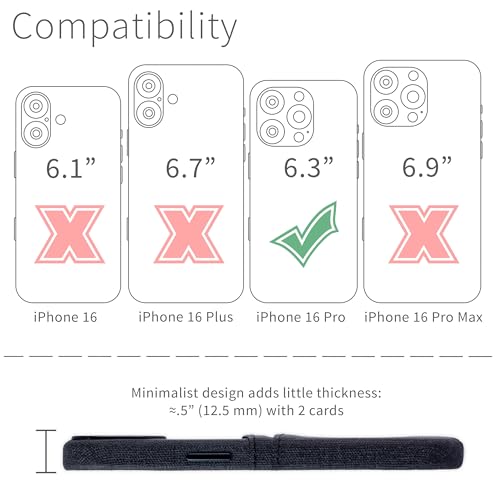 Dockem Card Case V2 for iPhone 16 Pro with Camera Control Cutout, Built-in Metal Plate & 2 Card Holder Pockets: M2 Luxe Canvas-Style Synthetic Leather Wallet Case (Charcoal Black) by Dockem - Used condition - Image 2