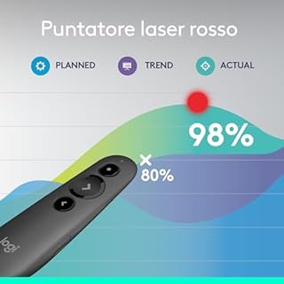 Logitech R500s Telecomando per presentazioni laser di classe 1 USB e Bluetooth - Compatibilità universale, raggio d'azione di 20 m, personalizzabile – Grigio scuro