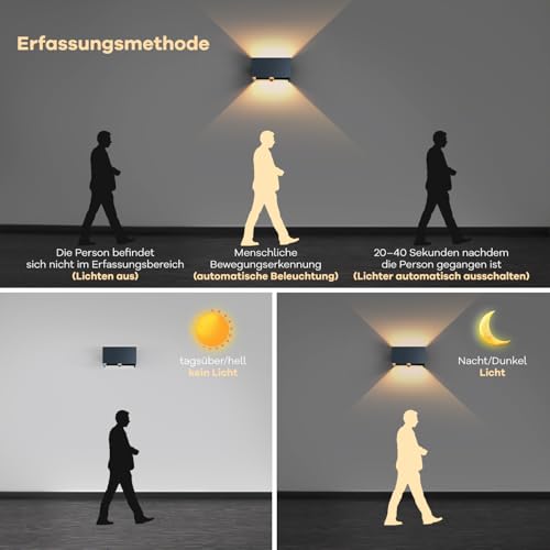 vatato 24W Außenwandleuchte mit Bewegungsmelder, IP65,3000K Warmweiß LED Wandleuchte Außen/Innen Aluminium… – Ansicht 2