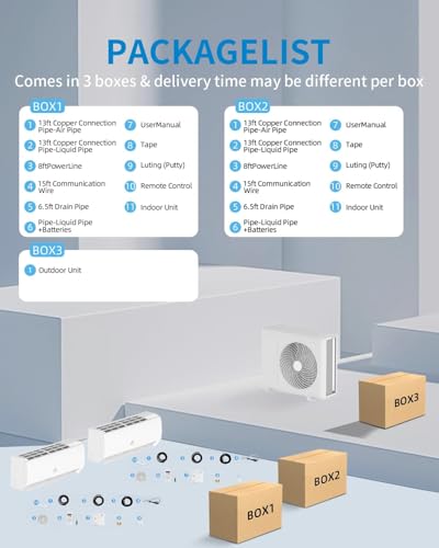20K BTU Dual 2 Zone Mini Split Air Conditioner, 20 SEER2 12000 + 12000 BTU Wifi Enabled Ductless Mini Split AC with Pre-Charged Condenser, Heat Pump & 16ft Installation Kits, 208-230V - Thumbnail 7