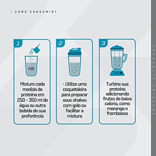 DUX NUTRITION Whey Protein Isolado Cappuccino - 900g