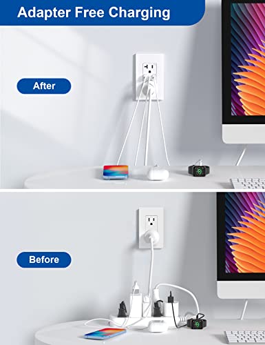 Elegrp Usb Wall Outlets, 3-Ports Usb C Wall Outlets Receptacles, Matte White 20 Amp Outlets With Usb Ports, Tr Tamper-Resistant Usb Outlets, Screwless Wall Plate Included, Ul & Cul Listed, 10 Pack #TOP3