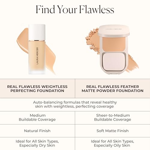 Laura Mercier Real Flawless Weightless Perfecting Foundation - 5C1 Sepia 1oz