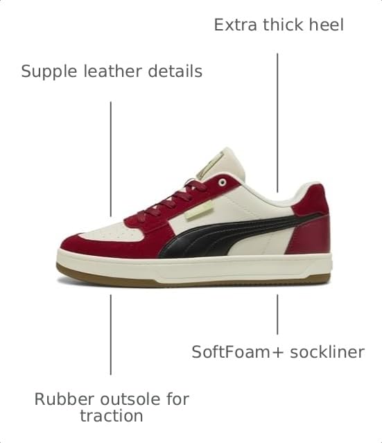 Image of Puma Mens Caven 2.0 Shoes
