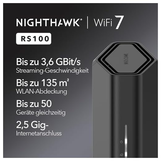 NETGEAR Nighthawk WiFi 7 Router RS100