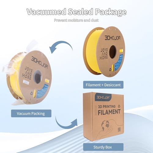 Image of 3DHoJor 3D Printer Filament Basic PLA Filament 1.75mm 300mm /s 1kg Cardboard Spool Dimensional Accuracy + /- 0.03 mm Fit Most 3D FDM Printer-Yellow