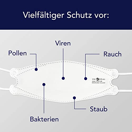 Bamb Mascherina FFP2 40pz CE 1463