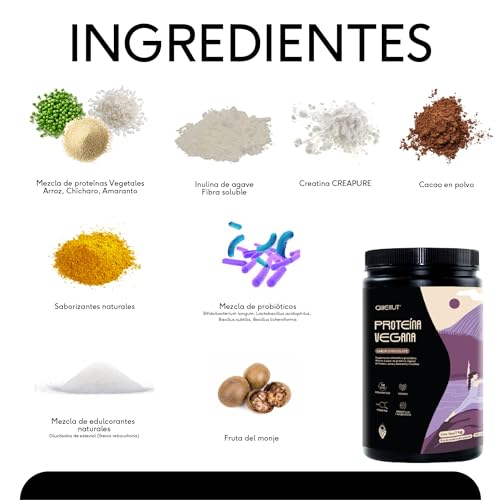 Creatinas, Imagen adicional