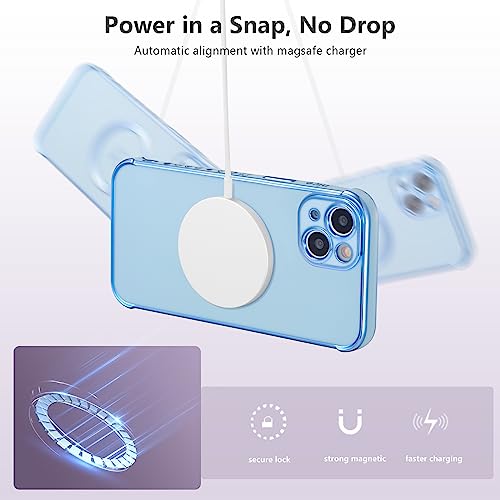 Coque iPhone 14 antichoc compatible MagSafe et protège-caméra - 2