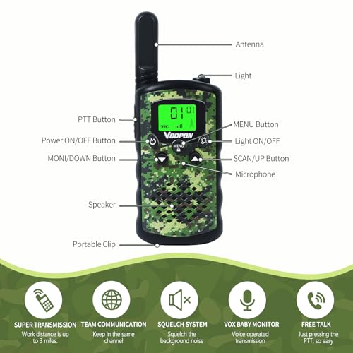 Walkie Talkies for Kids Camouflage Toys 2 Way Radios 22 Channels Long Range Gifts for Boys and Girls Age 4 to 12 5 6 7 8 9 Years Old for Army Outdoor Camping Games Soldier Birthday Presents - image 2