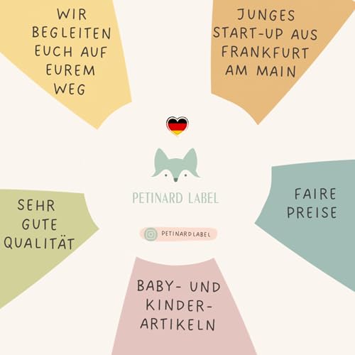 Petinard Label Fotoalbum Baby Fotobuch aus Bio-Baumwolle I mit Beißring und Anhänger als Erinnerungsbuch I Kinder Baby ab 0 Monaten I Geschenke zur Geburt und zur Eingewöhnung für Jungen & Mädchen