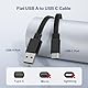 Itramax USB C Power Verlängerungskabel 3M,2Pack langes flaches USBA zu USBC Ladekabel für Blink Mini 2/Outdoor 4,TP-Link Tapo 2k C120,EZVIZ CB2/CP1 Pro,eufy Indoor Cam C210/C220,SoloCam S340,Schwarz