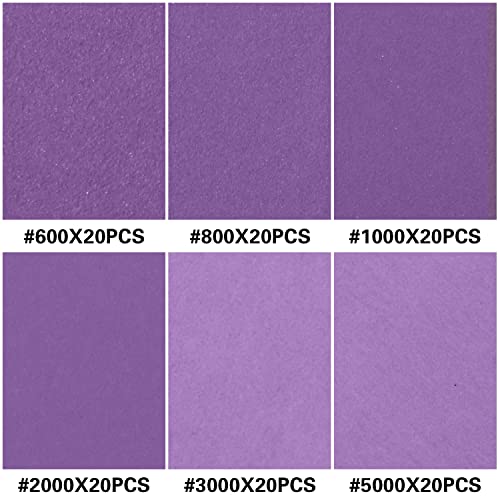 3 Inch Sanding Discs Purple Alumina Abrasive Hook and Loop Sandpaper 600 to 5000 Grits,1/4 in Backing Pad and Soft Foam Buffering Pad for Wood Metal Car