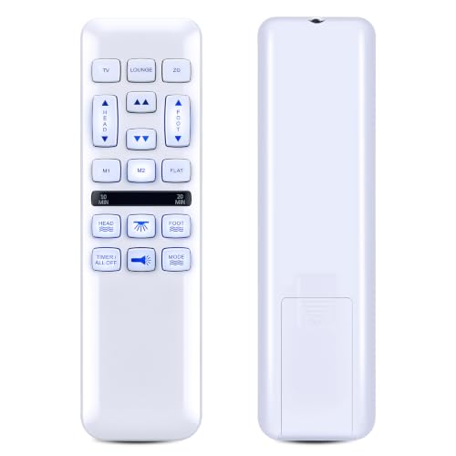 Remote Replacement for Richmat HJH55 and HJC18 Box