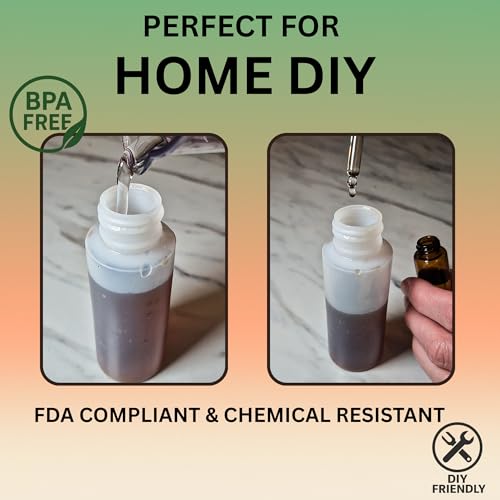 2-Pack 2oz Travel Bottles – Fine Mist Spray & Flip-Top Bottle Set – TSA Approved, FDA Compliant, Chemical Resistant, Leak-Proof, Refillable for Toiletries, Skincare, and DIY Essentials3