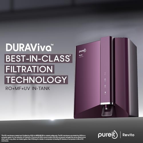 Product Variant View