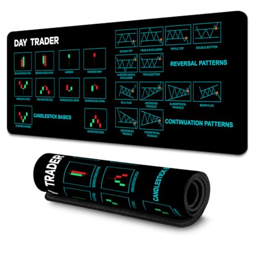 Tapis d'ordinateur pour les genoux boursiers et analyse crypto nomade - 6