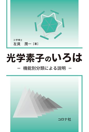 光学素子のいろは 機能別分類による説明