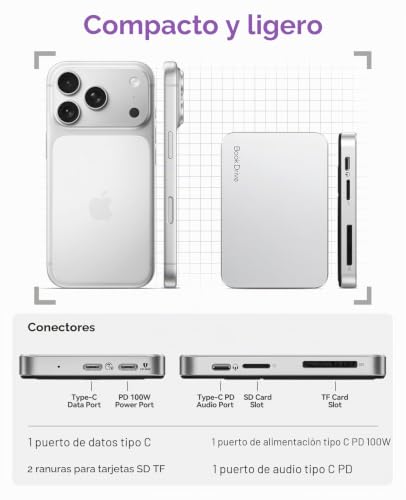 SSD externo 1TB ORICO P10Pro evita la pérdida de datos con Magsafe 6