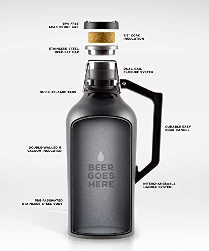 Drinktanks 128 Oz Vacuum Insulated Stainless Steel Beer Growler #TOP2
