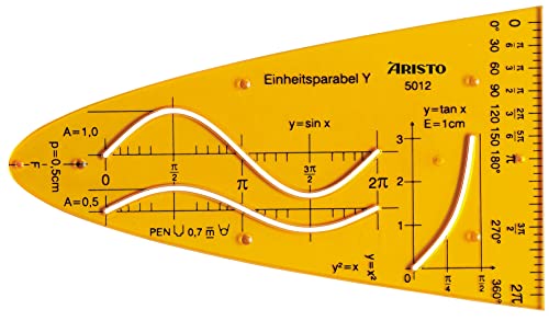 Aristo AR5012 Schablone Einheitsparabel y (Präzisionsschablone mit Tuschenoppen, Polystyrol-Kunststoff) orange transparent