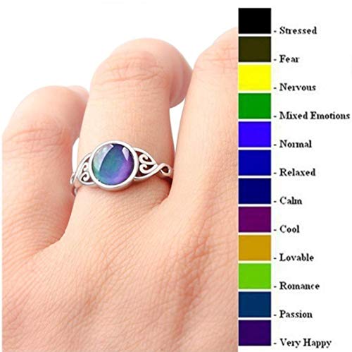 LVTING 925 Silver Temperature-Control Changeable Ring Mood Change Color Rings Retro Flower Round Stone Engagement Mood Ring for Women2