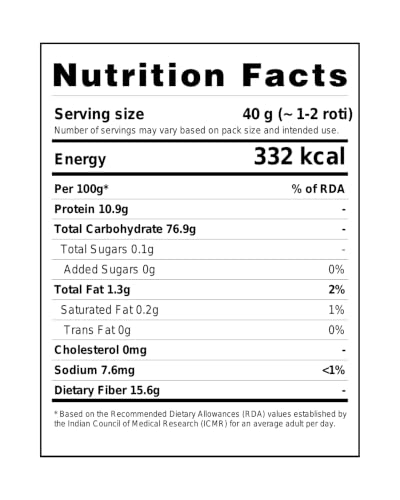 Image of MITHILA FOODS 2 Kg Jau Sattu | High-Fiber Barley Sattu | Protein-Rich Energy Drink | Low GI Superfood | Roasted & Pure | Natural & Wholesome | Authentic Traditional Flavor from Bihar (Value Pack)