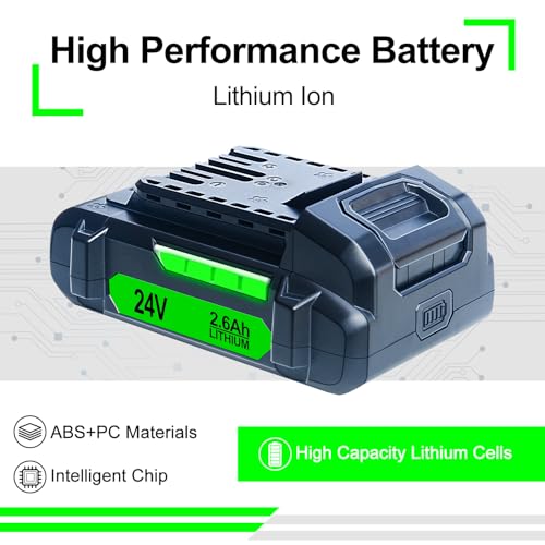 Batería de Repuesto DTK 2600mAh para Flex 24V Li-Ion miniatura 4