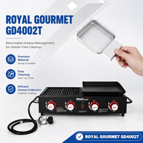 Image of Grill Grease Tray Replacement for Royal Gourmet GD4002T 4-Burner Grill | Fits Royal Gourmet GD4002T 4-burner. Enameled steel drip pans. Rustproof, heat-resistant. Catches grease, prevents flare-ups.