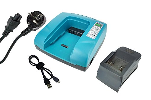 PowerSmart® 36 V caricatore per Bosch GBH 36 V-LI