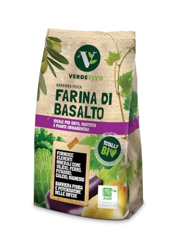 Riduce la dipendenza dall'uso di agrofarmaci