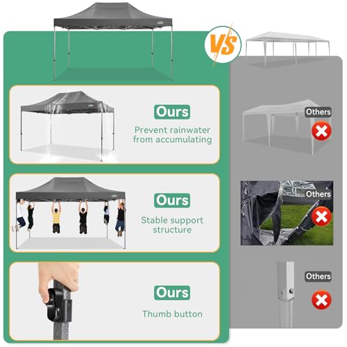 Image of COBIZI 10x15 Heavy Duty Pop Up Canopy Tent with 4 Sidewalls, Gray