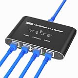 PoE Splitter 1 in 4 Out, Gigabit 4 Port PoE Switch, IEEE 802.3at/af Compliant, 30W per Port Power Over Ethernet Hub for IP Cameras/APVoIP Phones (328 Ft), PoE+ Splitter for Cat5e/6/7/8 Cable