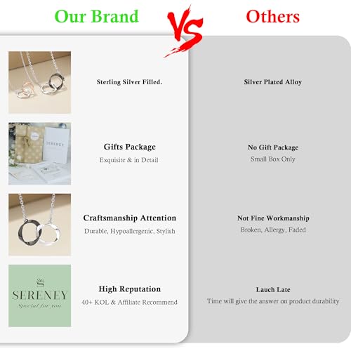 Sereney Sterling Silver Mom Gift from Son, Mother Daughter Necklace as Gift for Daughter Momm, Mother Son Necklace as Mom Birthday, Mama Present from Daughteer3