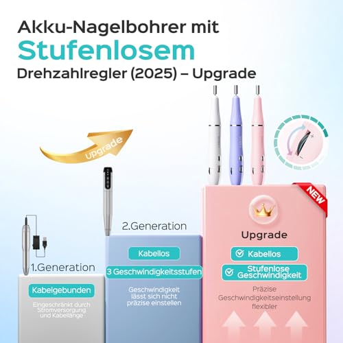 COSLUS Nagelfräser Kabellos Tragbar für Gelnägel: elektrische Nagelfeile stufenloser Geschwindigkeitsregelung für Maniküre Pediküre und Acrylnägel Plastik Nail Drill für Anfänger & Nagelstudio Zuhause